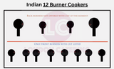INDIAN RESTAURANT 12 BURNER COOKER MEDIUM BURNER PRE-CUT SYLHET WELDING COOKER COMMERCIAL FEWCUL SPARE NATURAL LPG